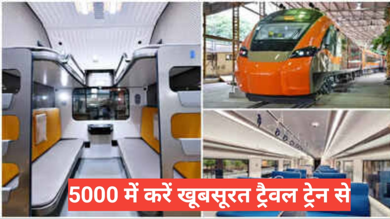 Train travel plan ₹5000 mein